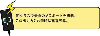 ポータブル電源「ADVANCE 900LFP（538Wh／900W）」