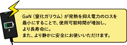 ポータブル電源「Anker Solix F2600 Portable Power Station (PowerHouse 2560Wh)」