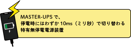 TogoPower MASTER2200 ポータブル電源