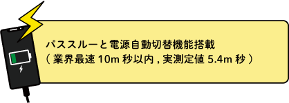 ポータブル蓄電池「ASAGAO AS2000-JP」