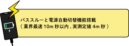 ポータブル電源「ASAGAO AS1000-JP」