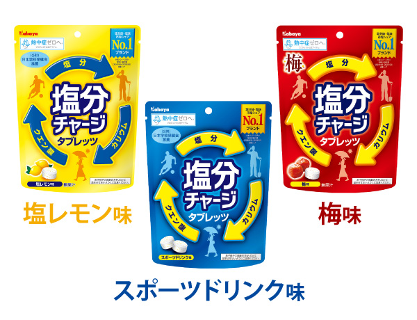 塩分チャージタブレッツ